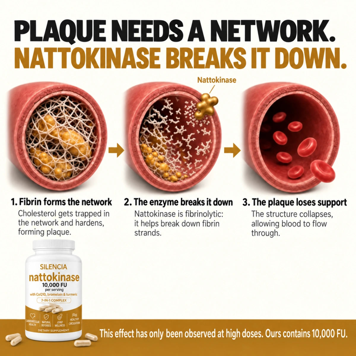Nattokinase 10 000 · Retrouvez la pleine forme au lit, une différence dès 7 jours